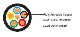 iec60331 Temperature Control Cable